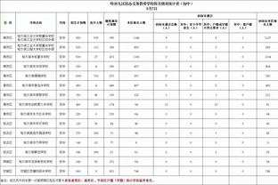 官方：前申花、浙江队外援卡希尔入选澳大利亚体育名人堂